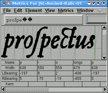 Kerning in Fontforge