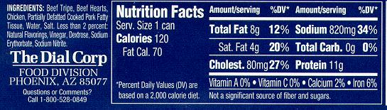 Back of Can (Ingredients & Nutrition Information)